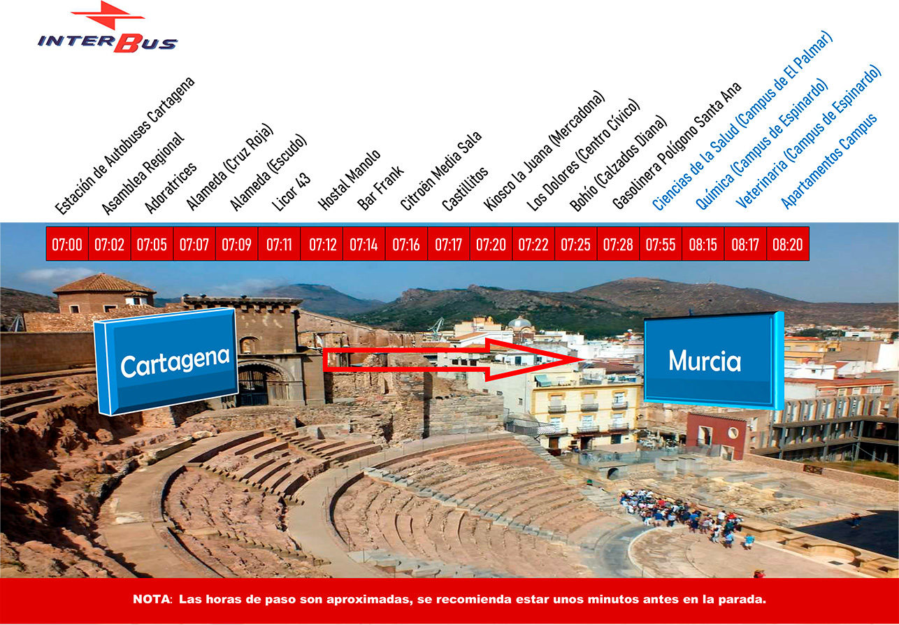 Cartagena-Murcia-Estudiantes-I